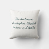 タングリーンブルーラブファミリーホームワードクラウド クッション (裏面)