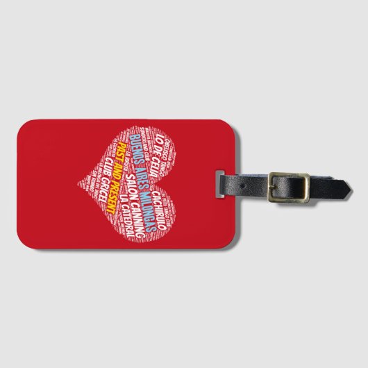 タンゴミロンガスオブブエノスアイレス過去と現在 ラゲッジタグ (正面横)