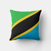 タンザニア国旗 クッション (裏面)