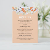 タンジェリンシトラスブルーミングブランチリースフローラ エンクロージャーカード (スタンド正面)