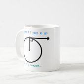 タンジェントの行くこと コーヒーマグカップ (正面左)