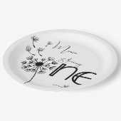 タンデロンの最初の誕生日 ペーパープレート (アングル)