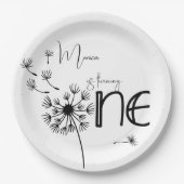 タンデロンの最初の誕生日 ペーパープレート (正面)