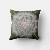 タンデロン クッション (裏面)