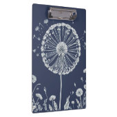 タンデロン クリップボード (右)