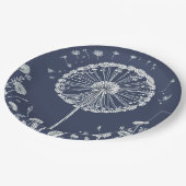 タンデロン ペーパープレート (アングル)