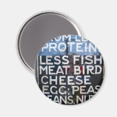 タンパク質の少ない情熱 マグネット (正面/裏面)