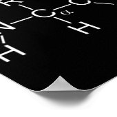 タンパク質分子 – ジムと化学ボディビル ポスター (角)