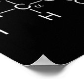 タンパク質分子 – ジムと化学ボディビル ポスター (角)