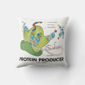 タンパク質生成体mRNA tRNAタンパク質合成 クッション (裏面)