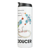 タンパク質生産者生物学タンパク質合成ユーモア タンブラー (回転右)