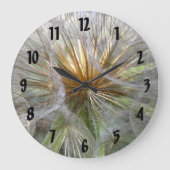 タンポポの時計のクローズアップ写真 ラージ壁時計 (正面)