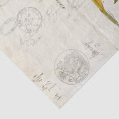 タンポポの短命なものの景色のDecoupageのティッシュShee 薄葉紙 (詳細)