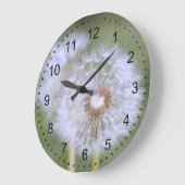 タンポポの花 ラージ壁時計 (傾斜)