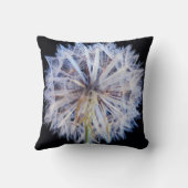 タンポポポ(Taraxacum Officinale)種子頭 クッション (裏面)