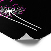 タンポポ信仰希望ラブブレストガン認識度 ポスター (角)