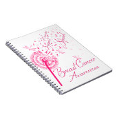 タンポポ戦士サポートスクワッド乳癌 ノートブック (右側)