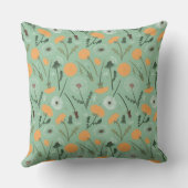 タンポポ花オレンジフローラルパターン クッション (裏面)