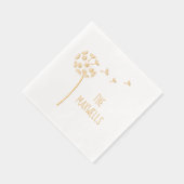 タンポポ花パラシュート家族名 箔ナプキン (右)