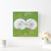 タンポポ2 スクエア壁時計 (ホーム)