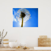 タンポポ ポスター (キッチン)