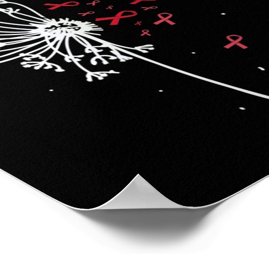 タンポポHIVエイズ脳動脈瘤クール発作 ポスター (角)