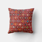 ターキッカラフルクカーペットラグアンティークキリム クッション (裏面)