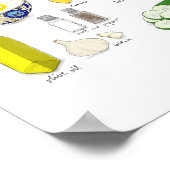 ターキッシュカシュクウォールプリント ポスター (角)