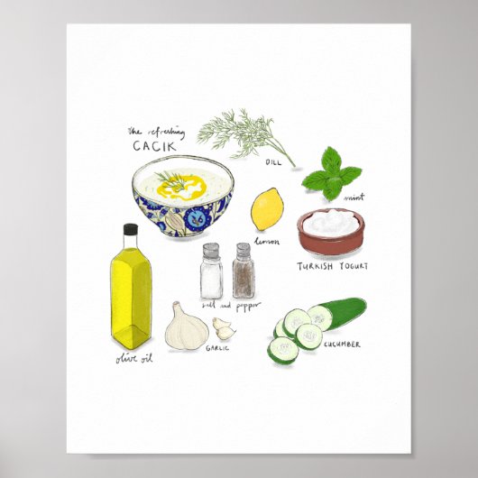 ターキッシュカシュクウォールプリント ポスター (正面)