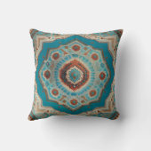 ターキッシュビューティフルオールドパターントレンディーコレクション クッション (裏面)