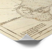 タークス諸島 ポスター (角)