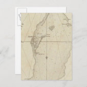 タークス諸島 ポストカード (正面/裏面)