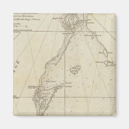 タークス諸島 マグネット (正面)