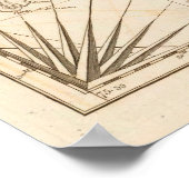 タークス・カイコス諸島のヴィンテージ地図(1775年) ポスター (角)