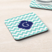 ターク/アクアウィットシェブロンネイビークローバーモノグラム コースター (左側)