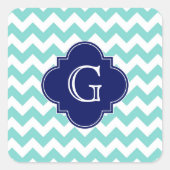 ターク/アクアウィットシェブロンネイビークローバーモノグラム スクエアシール (正面)