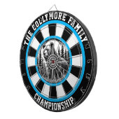 ターゲットオーバーレイ付き円形グリズリー ダーツボード (正面右)