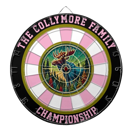 ターゲットオーバーレイ付き循環マウス ダーツボード (正面)