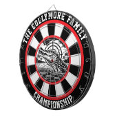 ターゲットクロコダイルレイクデザイン ダーツボード (正面右)