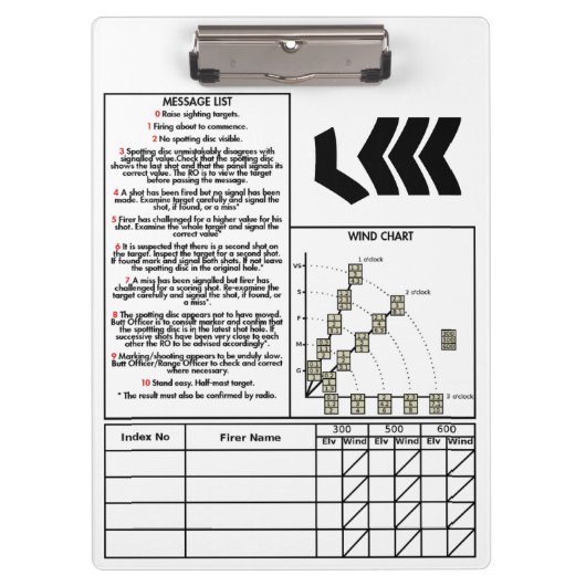 ターゲットライフルのクリップボード（スコアカード付） クリップボード (正面)