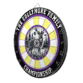 ターゲット円の鹿の角 ダーツボード (正面右)