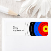 ターゲット線 ラベル (インサイチュ)