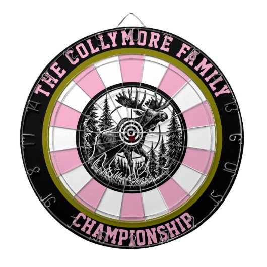 ターゲッ威厳のあるト・アートでマウスを動かす ダーツボード (正面)