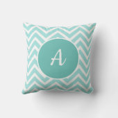 ターコイズとモノグラム付き白いシボロン模様 クッション (裏面)