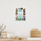 ターコイズと青の水彩画 40の愛の理由 ポスター (キッチン)