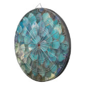 ターコイズのアジサイ ダーツボード (正面右)