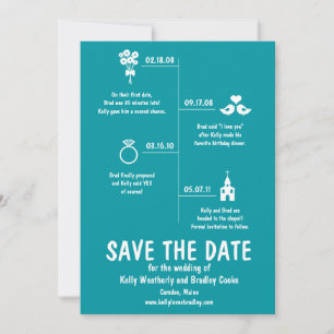 ターコイズの関係タイムライン Save the Date セーブザデート