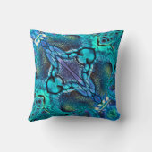 ターコイズアクアティール（緑がかった色）ブルーパープル金ゴールド抽象芸術 クッション (裏面)