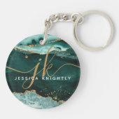 ターコイズアゲイト金ゴールドグリッタースクリプトモノグラム キーホルダー (裏面)