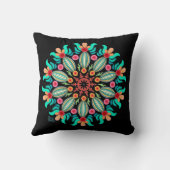 ターコイズアンドオレンジマンダラ装飾用クッション クッション (裏面)